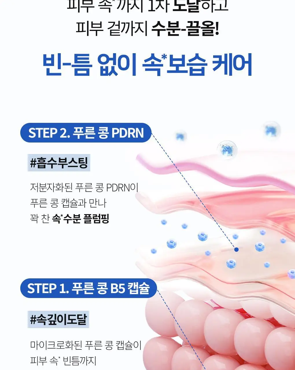 [속보습] 브링그린 블루빈 B5-PDRN 마일드 크림 100ml (+블루빈로션 10ml) 상세페이지 25